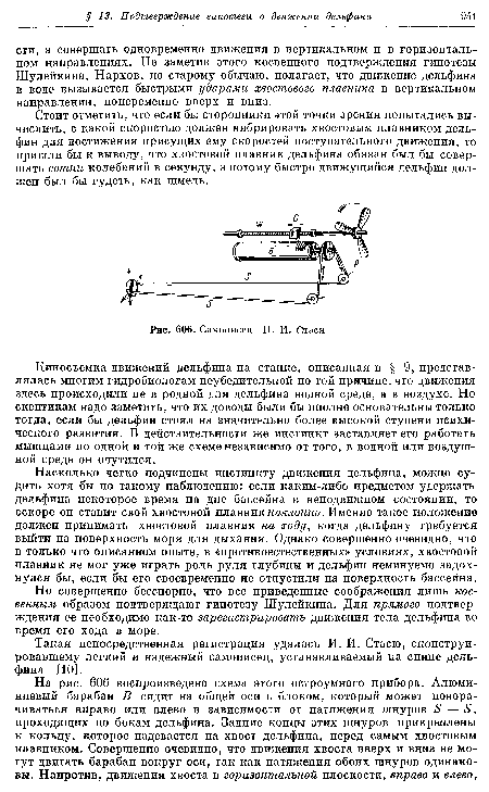 Самописец И. И. Стася