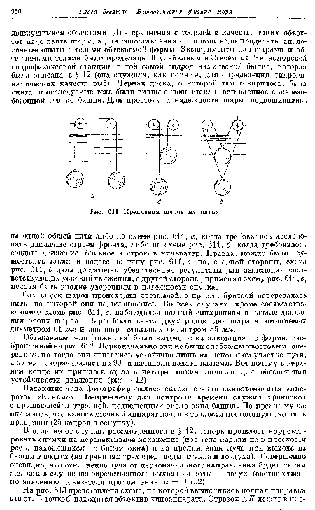 Крепления шаров на нитях