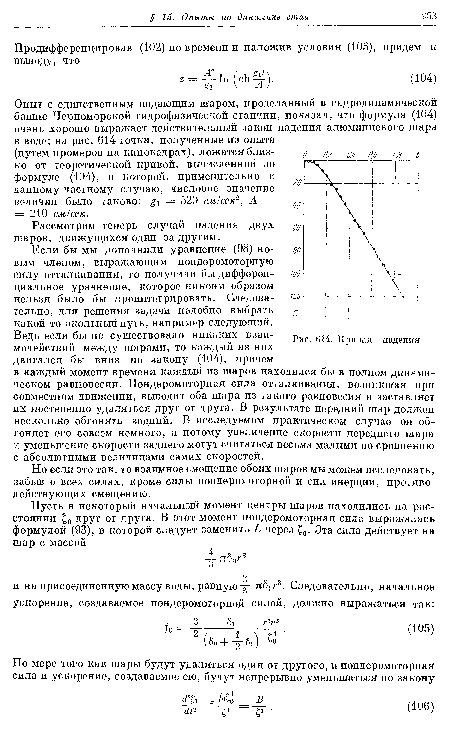 Кривая падения