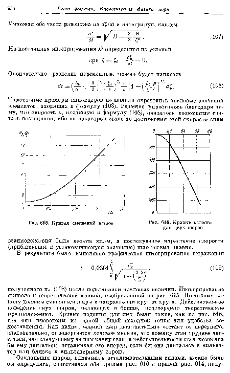 Кривая смещений шаров