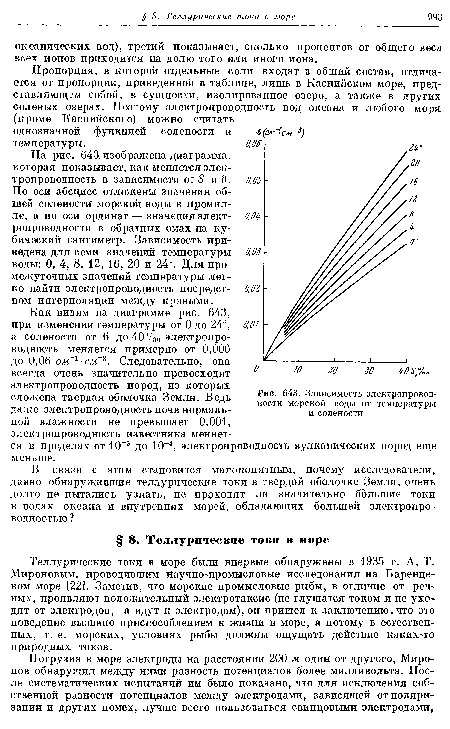 Датчик температуры морской воды