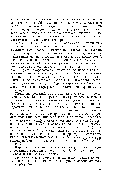 Принятие решений при создании системы комплексного использования и охраны водных ресурсов (КИОВР) начинают с прогноза развития народного хозяйства (блок 1) для страны или региона, на который распространяется действие этой системы. На основе такого прогноза составляют прогноз развития водного хозяйства (блок 1.1), который превращается в план, когда процесс принятия решений завершен. Прогнозом определяют предполагаемый состав участников водохозяйственного комплекса (ВХК) и объем производства. Зная объем производства, из производственных функций (зависимость конечной продукции или ее стоимости от использования конкретных видов ресурсов, представленная в математической форме) можно получить объемы водопотребления каждого участника ВХК—5; (У) (блок 2).