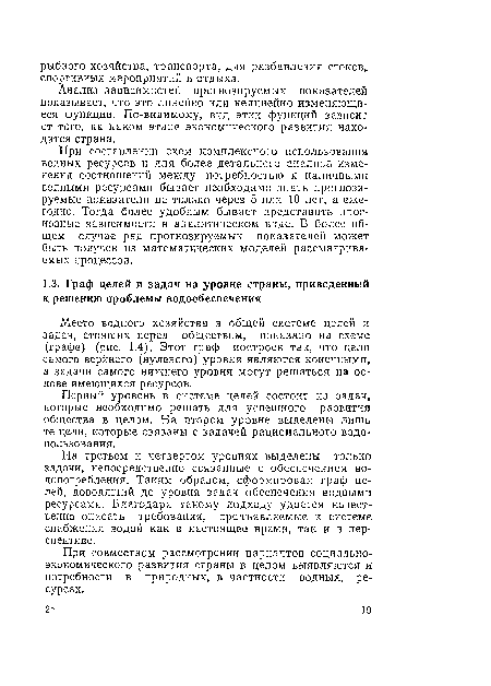 Место водного хозяйства в общей системе целей и задач, стоящих перед обществом, показано на схеме (графе) (рис. 1.4). Этот граф построен так, что цели самого верхнего (нулевого) уровня являются конечными, а задачи самого нижнего уровня могут решаться на основе имеющихся ресурсов.