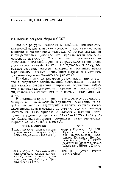 Проблема водных ресурсов осложняется еще и тем, что в результате хозяйственной деятельности происходит быстрое загрязнение природных водотоков, водоемов и подземных водоносных горизонтов промышленными, сельскохозяйственными и бытовыми сточными водами.