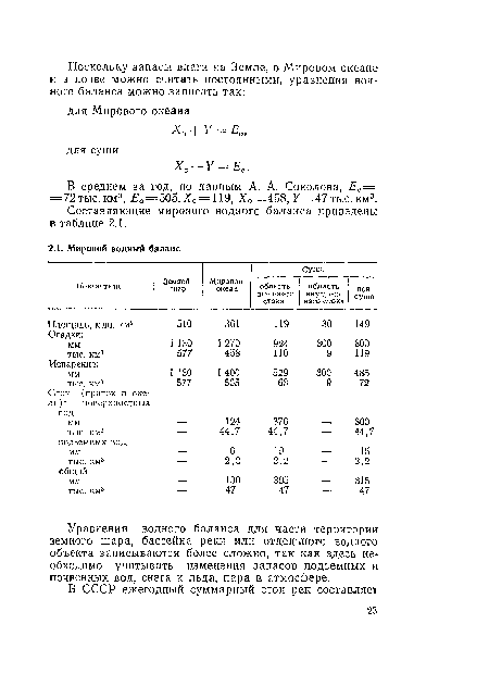 Составляющие мирового водного баланса приведены е таблице 2.1.