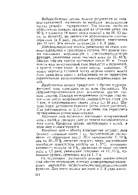 Балочные леса полностью поглощают поверхностный сток с полей и снеговую воду от таяния накопившегося в лесу снега. Продукты эрозии, поступающие с полей, в этом лесу кольматируются.