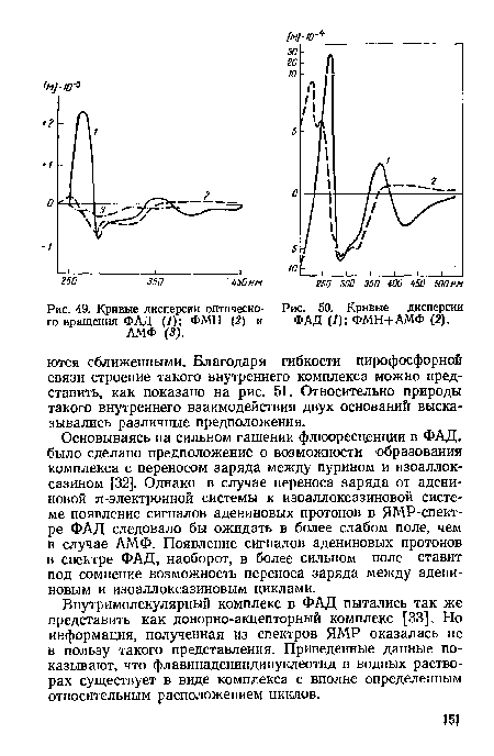 Для чего применяется диаграмма fad