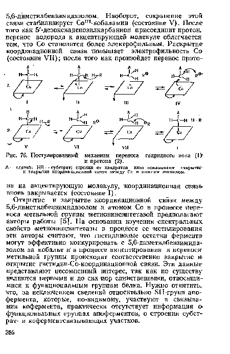 Постулированный механизм переноса гидридного иона (1>