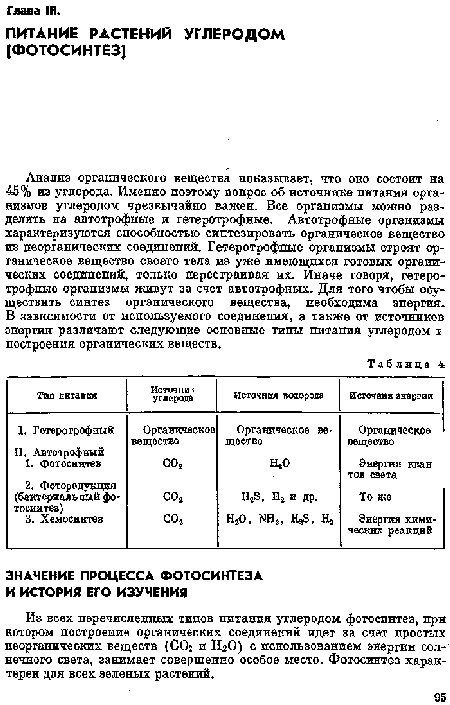 Анализ органического вещества показывает, что оно состоит на 45% из углерода. Именно поэтому вопрос об источнике питания организмов углеродом чрезвычайно важен. Все организмы можно разделить на автотрофные и гетеротрофные. Автотрофные организмы характеризуются способностью синтезировать органическое вещество из неорганических соединений. Гетеротрофные организмы строят органическое вещество своего тела из уже имеющихся готовых органических соединений, только перестраивая их. Иначе говоря, гетеротрофные организмы живут за счет автотрофных. Для того чтобы осуществить синтез органического вещества, необходима энергия. В зависимости от используемого соединения, а также от источников энергии различают следующие основные типы питания углеродом I построения органических веществ.