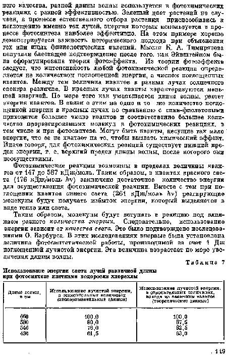 Таким образом, молекулы будут вступать в реакцию под влиянием разного количества энергии. Следовательпо, использование энергии зависит от качества света. Это было подтверждено исследованиями О. Варбурга. В этих исследованиях впервые была установлена величина фотосиитетической работы, производимой за счет 1 Дж поглощенной лучистой энергии. Эта величина возрастает по мере увеличения длины волны.