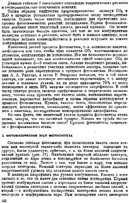 Таким образом, количество прореагировавших молекул СОг и НгО в процессе фотосинтеза, пропорционально числу поглощенных квантов. Однако число квантов, необходимое для протекания различных фотохимических реакций, неодинаково. Редкая фотохимическая реакция имеет квантовый расход, равный единице. Он может быть значительно больше единицы, так как не все возбужденные молекулы вступают в реакцию; может быть и меньше единицы, если благодаря цепным взаимодействиям в реакцию вступают не только возбужденные молекулы.