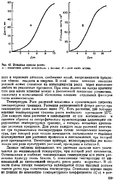 Температура. Рост растений возможен в сравнительно широких температурных границах. Растения ранневесенней флоры растут при температуре даже несколько ниже 0°С. Есть растения, для которых верхняя температурная граница роста несколько превышает 50°С. Для каждого вида растения в зависимости от его особенностей и главным образом от географического происхождения характерны определенные температурные границы, в которых возможно протекание ростовых процессов. Для роста каждого вида растений различают три кардинальные температурные точки: минимальная температура, при которой рост только начинается, оптимальная — наиболее благоприятная дня ростовых процессов и максимальная, при которой рост прекращается. Некоторые примеры, иллюстрирующие это положение для ряда культурных растений, приведены в таблице 9.