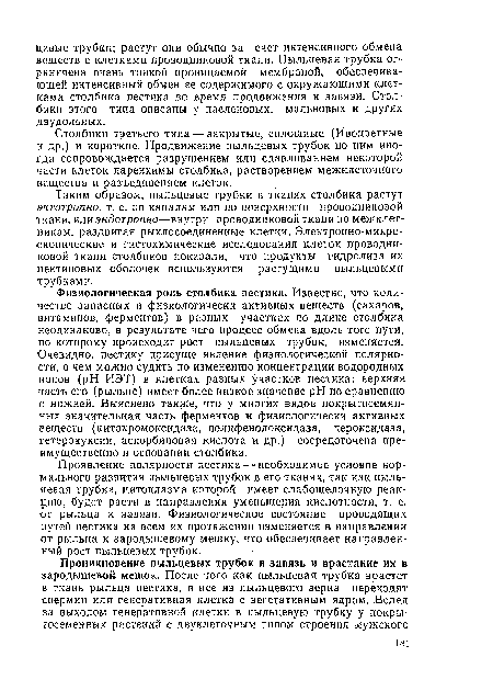 Таким образом, пыльцевые трубки в тканях столбика растут эктотропно, т. е. по каналам или по поверхности проводниковой ткани, или эндотропно—внутри проводниковой ткани по межклетникам, раздвигая рыхлосоединенные клетки. Электронно-микроскопические и гистохимические исследования клеток проводниковой ткани столбиков показали, что продукты гидролиза их пектиновых оболочек используются растущими пыльцевыми трубками.