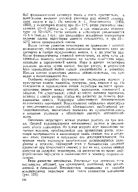 Особенно подробно формирование эндосперма изучено у культурных злаков: пшеницы, кукурузы, ржи, ячменя и др. По положению в зародышевом мешке эндосперм является промежуточным звеном между зиготой, зародышем, семяпочкой и завязью. Он представляет собой источник питания зародыша, начиная с самых ранних этапов его развития до полного формирования семени. Эндосперм обеспечивает биологическую пластичность зародышей. Возникновение гибридного эндосперма у покрытосеменных растений, обогащенного двойственной наследственностью, значительно повысило их приспособленность к внешним условиям и обеспечило высокую жизнеспособность.