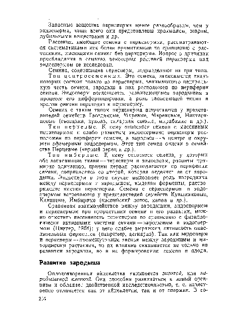 Семена с таким типом перисперма встречаются у представителей семейств Гвоздичные, Маревые, Мареновые, Никтаги-новые (гвоздика, куколь, сахарная свекла, мирабилис и др.).