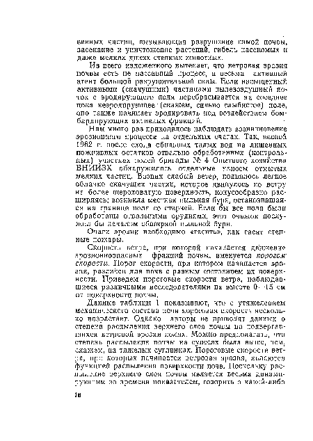 Из всего изложенного вытекает, что ветровая эрозия почвы есть не пассивный процесс, а весьма активный агент большой разрушительной силы. Если насыщенный активными (скачущими) частицами пылевоздушный поток с эродирующего поля перебрасывается на соседнее пока неэродирующее (скажем, сильно глыбистое) поле, оно также начинает эродировать под воздействием бомбардирующих активных фракций.