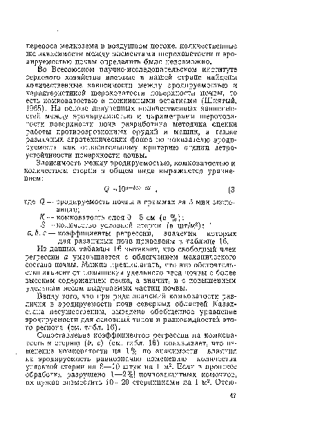 Во Всесоюзном научно-исследовательском институте зернового хозяйства впервые в нашей стране найдены количественные зависимости между зродируемостыо и характеристикой шероховатости поверхности почвы, то есть комковатостью и пожнивными остатками (Шиятый, 1965). На основе полученных количественных зависимостей между зродируемостыо и параметрами шероховатости поверхности почв разработана методика оценки работы противоэрозионных орудий и машин, а также различных агротехнических фонов по показателю эроди-руемости как относительному критерию оценки ветроустойчивости поверхности почвы.