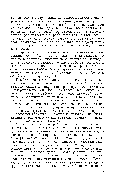 В процессе обследования легких по механическому ■составу почв «Методические указания по составлению проектов противоэрозионных мероприятий при проведении внутрихозяйственного землеустройства совхозов и колхозов эрозионной зоны Целинного края» издавали -еще 2 раза — в 1966 и 1969 гг. Эрозия практически была прекращена (Бабич, 1970; Журавель, 1970). Площадь -обследования возросла до 15 млн. га.