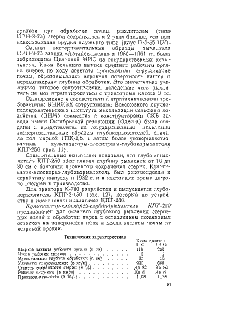 Культиватор-плоскорез-глубокорыхлитель КПГ-250 предназначен для осеннего глубокого рыхления стерневых полей и обработки паров с оставлением пожнивных остатков на поверхности поля в целях защиты почвы от ветровой эрозии.