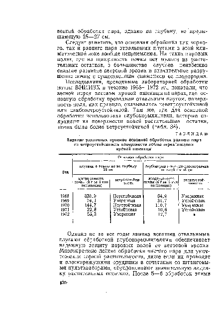 Исследования, проводимые лабораторией обработки почвы ВНИИЗХ в течение 1968—1972 гг., показали, что весной перед посевом яровой пшеницы на парах, где основную обработку проводили отвальным плугом, поверхность поля, как правило, оказывалась неветроустойчивой или слабоветроустойчивой. Там же, где для основной обработки использовали глубокорыхлители, которые сохраняют на поверхности полей растительные остатки, почва была более ветроустойчивой (табл. 38).