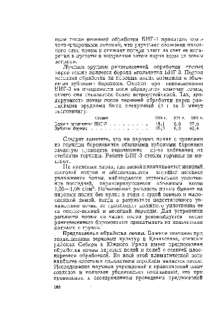 Следует заметить, что на паровых полях с кулисами из горчицы боронование обычными зубовыми боронами зачастую проводить невозможно из-за забивания их стеблями горчицы. Работе БИГ-3 стебли горчицы не мешают.