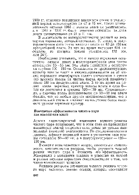 Необходимо учитывать, что к началу .парования остаточные запасы влаги в полутораметровом слое почвы составляют 50—55 mim. Эта влага находится в основном .на глубине 100—150 см. Оставшиеся от предшествующих культур запасы влаги и аккумулировавшиеся за 21 месяц парования атмосферные осадки составляют в сумме (ко времени посева на чистых парах яровой пшеницы) «около 180 мм ¡продуктивной влаги. В то же время на по-.лях после зерновых культур запасы ¡влаги в слое 0— 150 см достигают в среднем 120—130 мм. Следователь-: и о, в ¡паровых полях накапливается на 50—60 мм влаги ■ больше, чем то любым другим предшественникам, что в .значительной степени и влияет на получение ¡более высо-жого урожая зерновых культур.