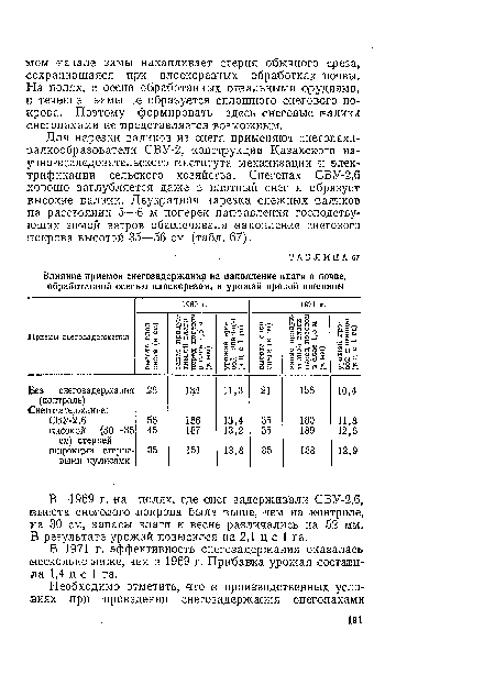 Для нарезки валиков из снега применяют снегопахи-валкообразователи СБУ-2, конструкции Казахского научно-исследовательского института механизации и электрификации сельского хозяйства. Снегопах СВУ-2,6 хорошо заглубляется даже в плотный снег и образует высокие валики. Двукратная нарезка снежных валиков на расстоянии 5—6 м ¡поперек •направления господствующих зимой ветров обеспечивала накопление снегового покрова высотой 35—56 см (табл. 67).