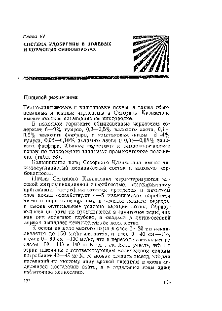 В пахотном горизонте обыкновенные черноземы содержат 6—9% гумуса, 0,3—0,5% валового азота, 0,1— 0,2% валового фосфора, а каштановые почвы—2—4% гумуса, 0,05—0,10% валового азота и 0,04—0,08% валового фосфора. Южные черноземы и темно-каштановые почвы по плодородию занимают Промежуточное положение (табл. 68).