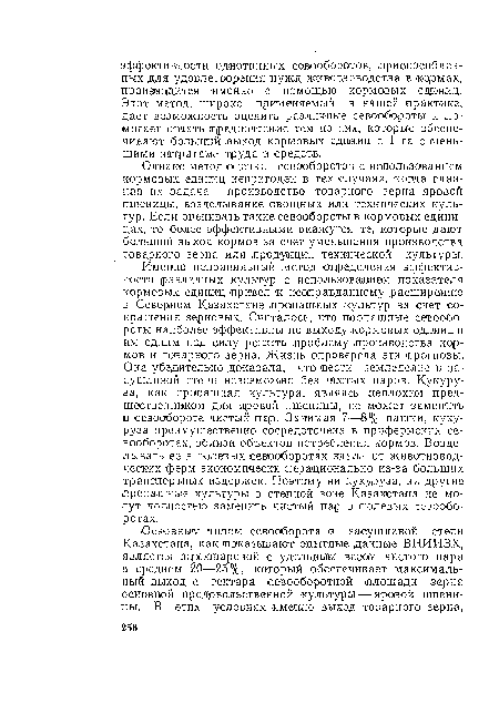 Однако метод оценки севооборотов с использованием кормовых единиц непригоден в тех ¡случаях, когда главная их задача — производство товарного зерна яровой пшеницы, возделывание овощных или технических культур. Если оценивать такие севообороты в кормовых единицах, то более эффективными окажутся те, которые дают больший выход кормов за счет уменьшения производства товарного зерна или .продукция технической культуры.