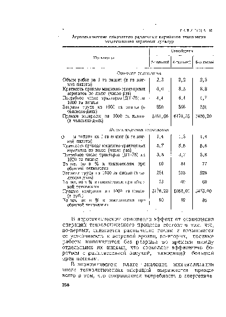 В агротехническом отношении эффект от совмещения операций технологического ¡процесса состоит из том, что, во-первых, снижается распыление почвы и повышается ее устойчивость к ветровой эрозии, во-вторых, полевые работы выполняются без разрыва во времени между отдельными их видами, что позволяет эффективно бороться с ранневесенней засухой, наносящей большой вред посевам.