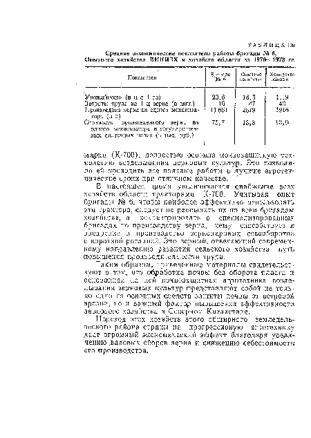 В настоящее время увеличивается снабжение всех хозяйств области тракторами К-700. Учитывая опыт бригады № 6, чтобы наиболее эффективно использовать эти трактора, следует «е распылять их по всем бригадам хозяйства, а концентрировать в специализированных бригадах по производству зерна, чему способствует и внедрение в производство зернопаровых севооборотов с короткой ротацией. Это верный, отвечающий современному направлению развития сельского хозяйства путь повышения производительности труда.