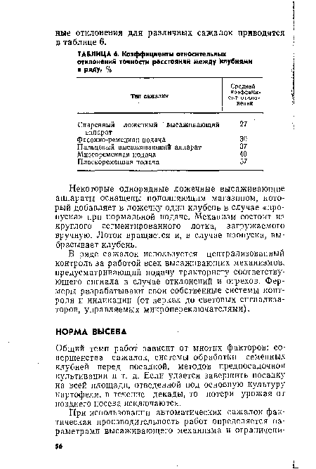 В ряде сажалок используется централизованный контроль за работой всех высаживающих механизмов, предусматривающий подачу трактористу соответствующего сигнала в случае отклонений и огрехов. Фермеры разрабатывают свои собственные системы контроля и индикации (от зеркал до световых сигнализаторов, управляемых микропереключателями).