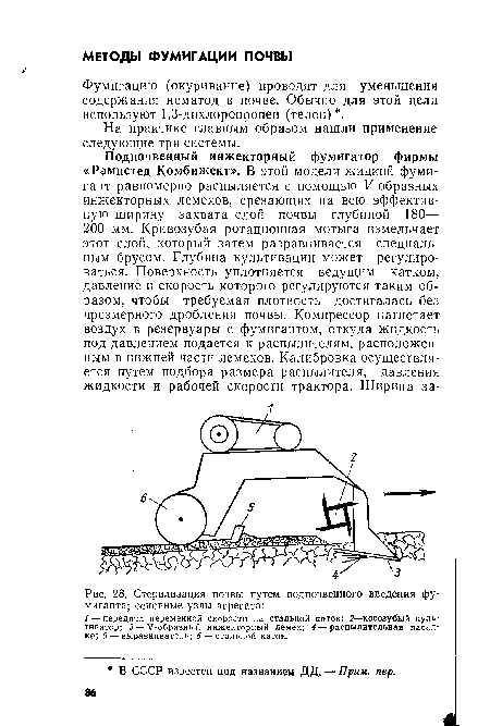 Стерилизация почвы путем подпочвенного введения фумиганта; основные узлы агрегата