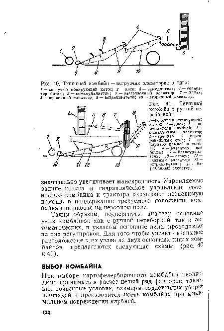 Типичный комбайн с ручной переборкой