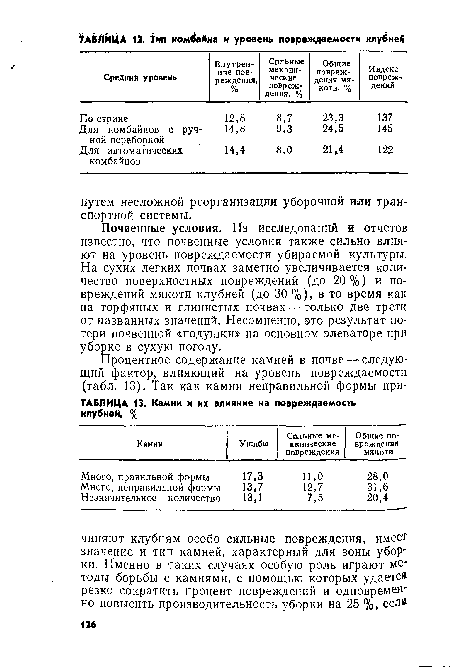 Почвенные условия. Из исследований и отчетов известно, что почвенные условия также сильно влияют на уровень повреждаемости убираемой культуры. На сухих легких почвах заметно увеличивается количество поверхностных повреждений (до 20%) и повреждений мякоти клубней (до 30 %), в то время как на торфяных и глинистых почвах — только две трети от названных значений. Несомненно, это результат потери почвенной «подушки» на основном элеваторе при уборке в сухую погоду.