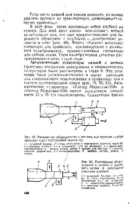 Размещение оборудования в системе, где крупные клубни проходят через электронный сепаратор