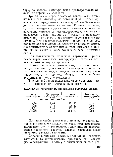 Приток тепла с наружным воздухом имеет место всегда, как бы тщательно ни было спроектировано и построено хранилище, причем интенсивность просачивания воздуха на единицу объема помещения будет тем выше, чем меньше помещение.