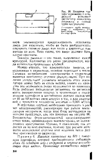 Теплота дыхания—это тепло, выделяемое самой культурой. Количество его резко увеличивается, когда начинается прорастание клубней.