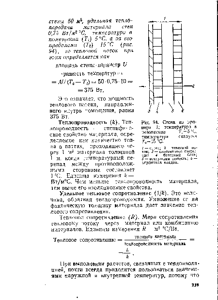 Удельное тепловое сопротивление (1/ ). Это величина, обратная теплопроводности. Умножение ее на фактическую толщину материала дает значение теплового сопротивления.