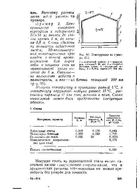 Конструкция из примера 12.2