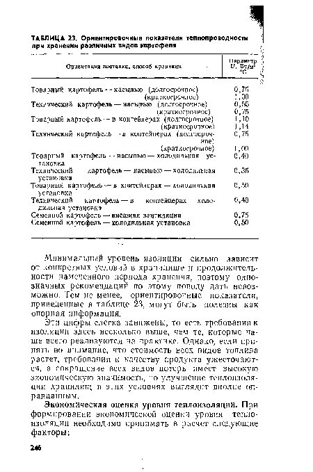 Минимальный уровень изоляции сильно зависит от конкретных условий в хранилище и продолжительности намеченного периода хранения, поэтому однозначных рекомендаций по этому поводу дать невозможно. Тем не менее, ориентировочные показатели, приведенные в таблице 23, могут быть полезны как опорная информация.