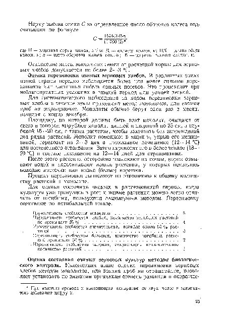 Процент перезимовки вычисляют по отношению к общему количеству растений в монолите.