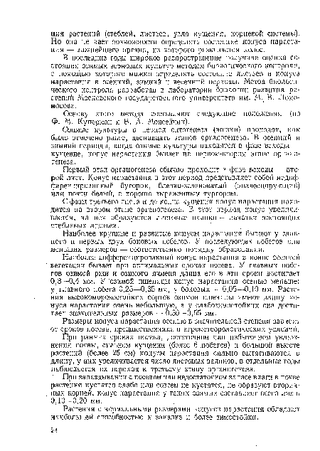 В последние годы широкое распространение получила оценка состояния озимых зерновых культур методом биологического контроля, с помощью которого можно определять состояние листьев и конуса нарастания в осенний, зимний и весенний периоды. Метод биологического контроля разработан в лаборатории биологии развития растений Московского государственного университета им. М% В. Ломоносова.