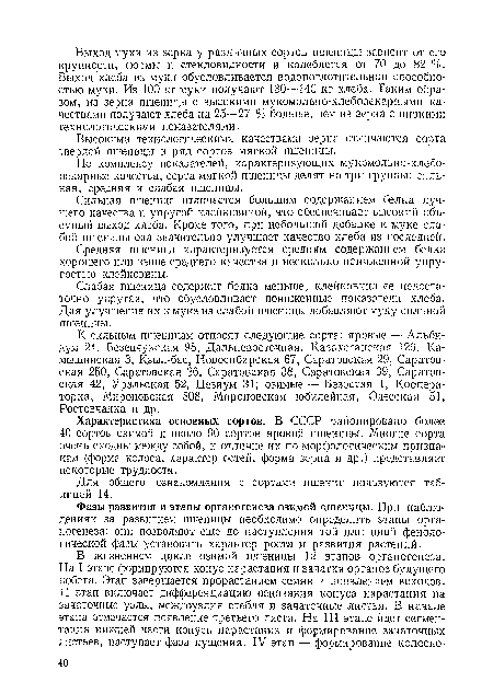 Для общего ознакомления с сортами пшениц пользуются таблицей 14.