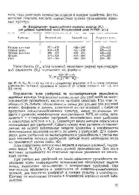 При расчете доз удобрений на запланированную урожайность необходимо знать коэффициенты использования питательных веществ почвы, выносимых органических и минеральных удобрений. Они значительно изменяются в зависимости от почвенно-климатических условий, доз вносимых удобрений и состава культур в севообороте. Поэтому их необходимо уточнять в ближайшей агрохимической лаборатории.