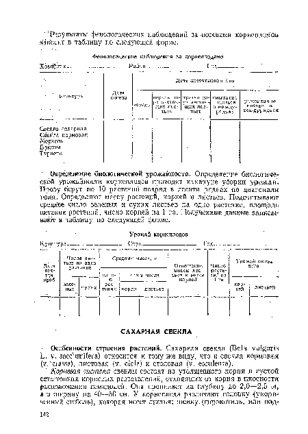 Определение биологической урожайности. Определение биологической урожайности корнеплодов проводят накануне уборки урожая. Пробу берут по 10 растений подряд в десяти рядках по диагонали поля. Определяют массу растений, корней и листьев. Подсчитывают среднее число зеленых и сухих листьев на одно растение, площадь питания растений, число корней на 1 га. Полученные данные записывают в таблицу по следующей форме.