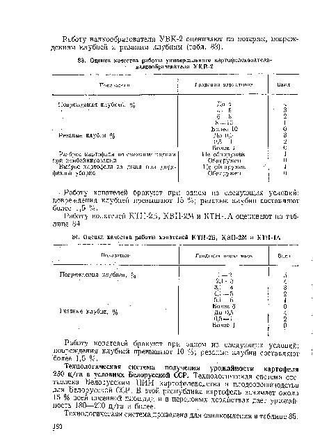 Технологическая система приведена для ознакомления в таблице 85.