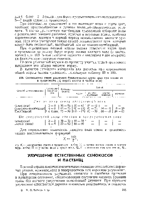 В качестве исходного материала для расчетов при определенип общей нормы высева травосмеси используют таблицу 99 и 100.