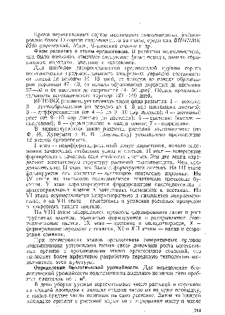 В индивидуальном цикле развития растений подсолнечника (по Ф. М. Куперман и В. В. Подолыгому) установлено прохождение 12 этапов органогенеза.