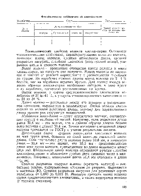 Технологические свойства волокна хлопка-сырца. Основными технологическими свойствами, характеризующими качество волокна, являются: выход волокна, средняя штапельная длина, средняя разрывная нагрузка, линейная плотность (метрический номер), разрывная длина и зрелость волокна.